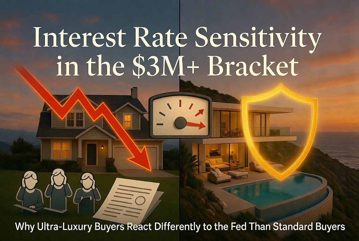 Interest Rate Sensitivity in the $3M+ Bracket: Why Ultra-Luxury Buyers React Differently to the Fed Than Standard Buyers